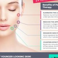 5 Reasons Why You Are Still An Amateur At Pella More Skin Moisturizer Canada